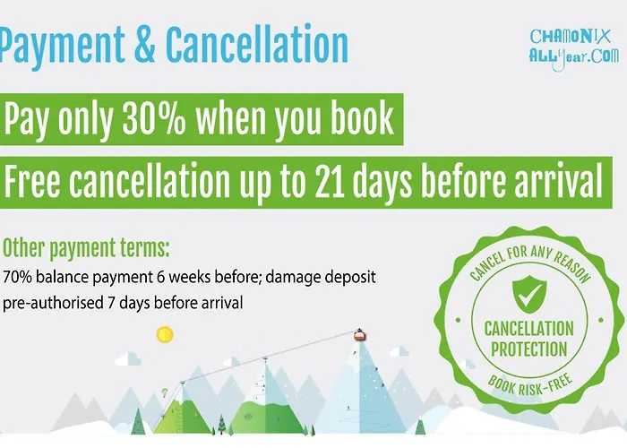 Appartement Miremont - Year